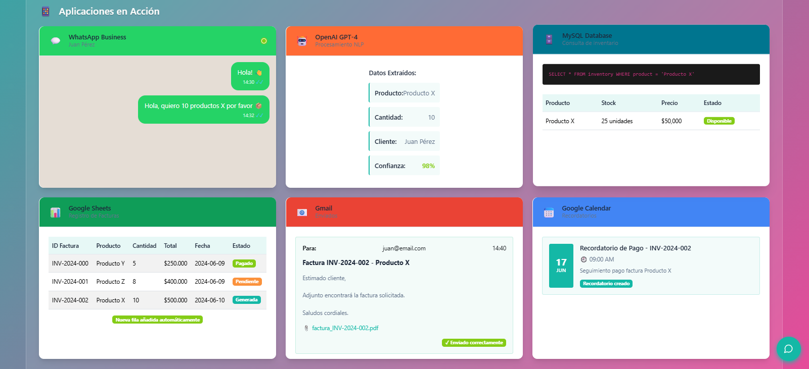 TalentLens Assessment